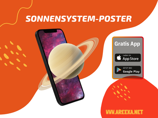AR Solarsystem Poster Areeka