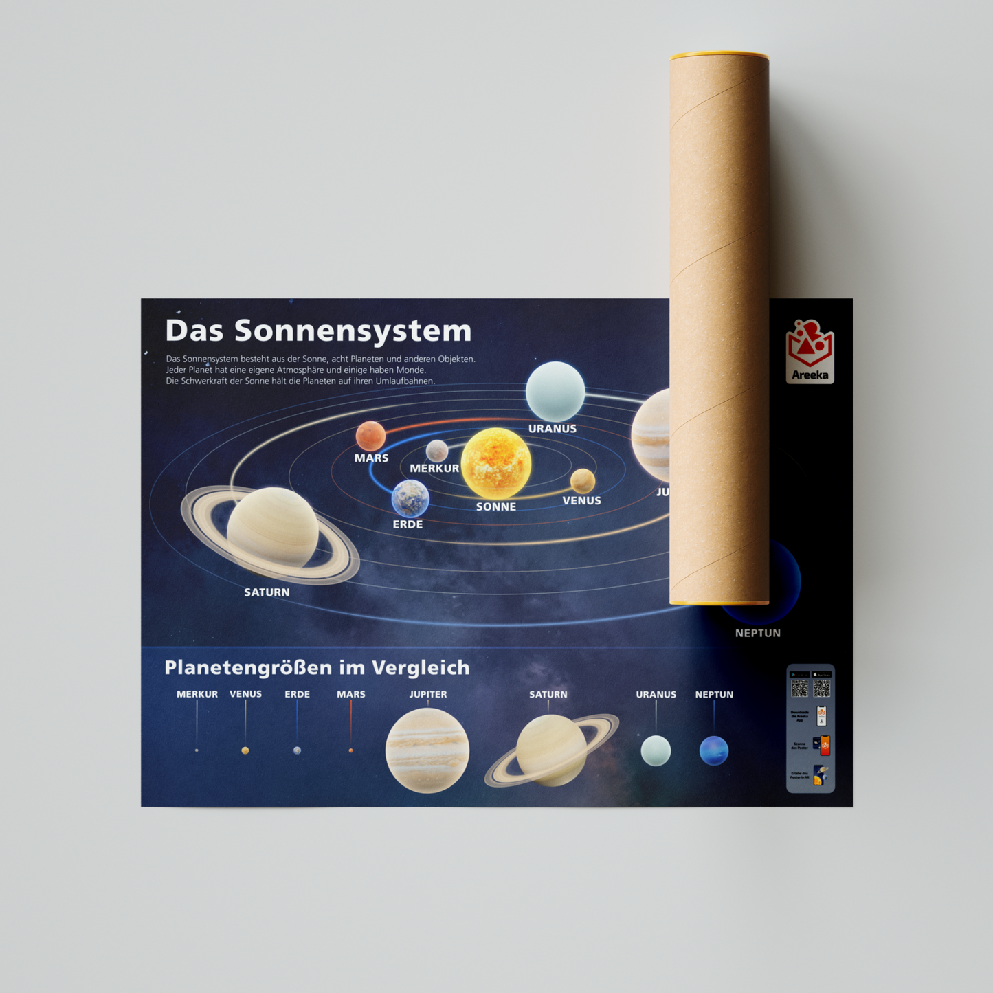 Sonnensystem Poster