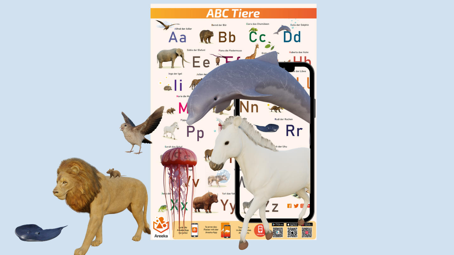 Das ABC Poster mit 3D Modellen